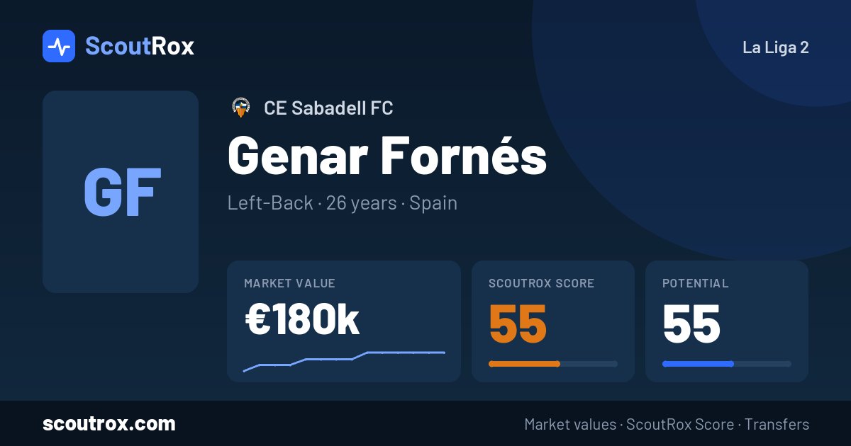 Genar Fornés stats & market value