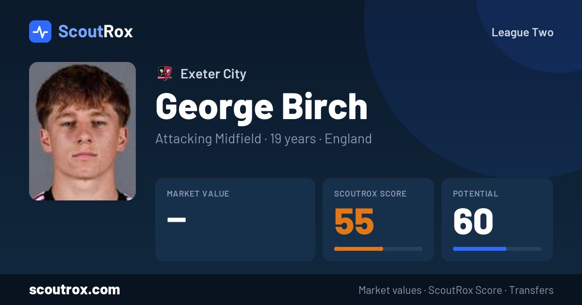 George Birch stats & market value