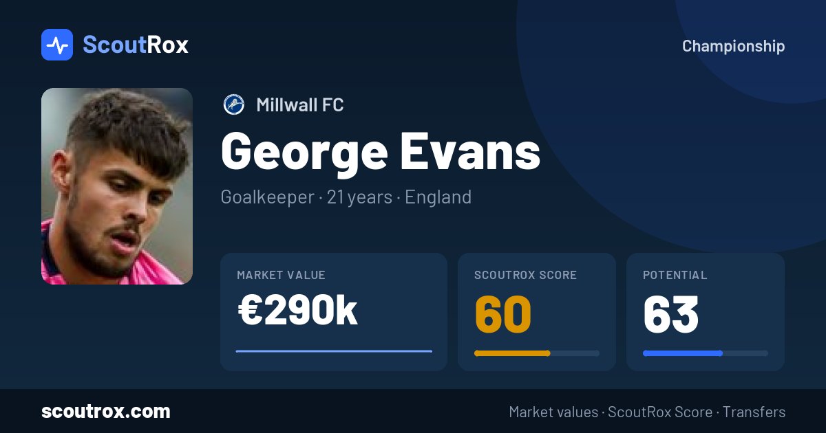 George Evans stats & market value
