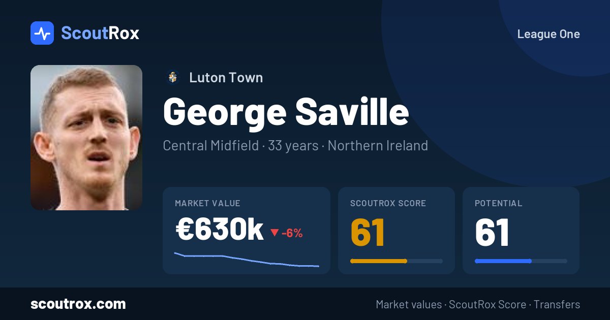 George Saville stats & market value