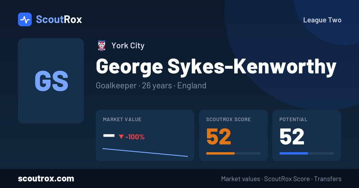 George Sykes-Kenworthy stats & market value