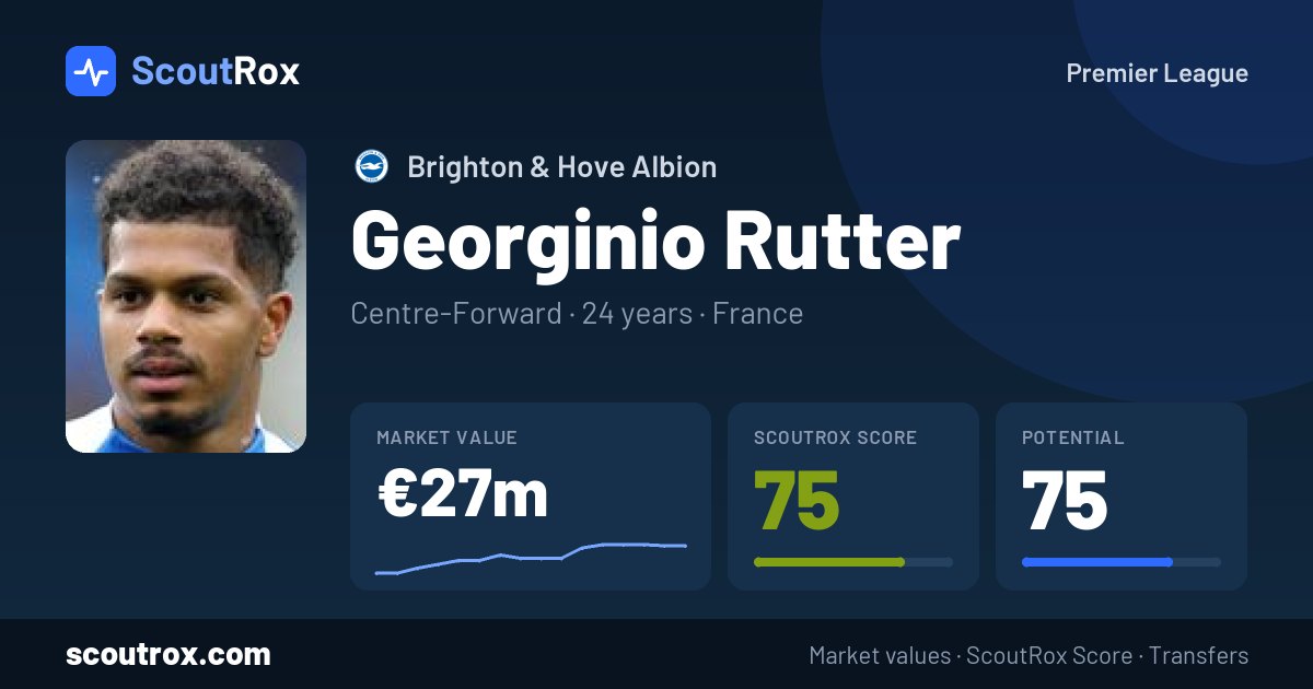 Georginio Rutter stats & market value