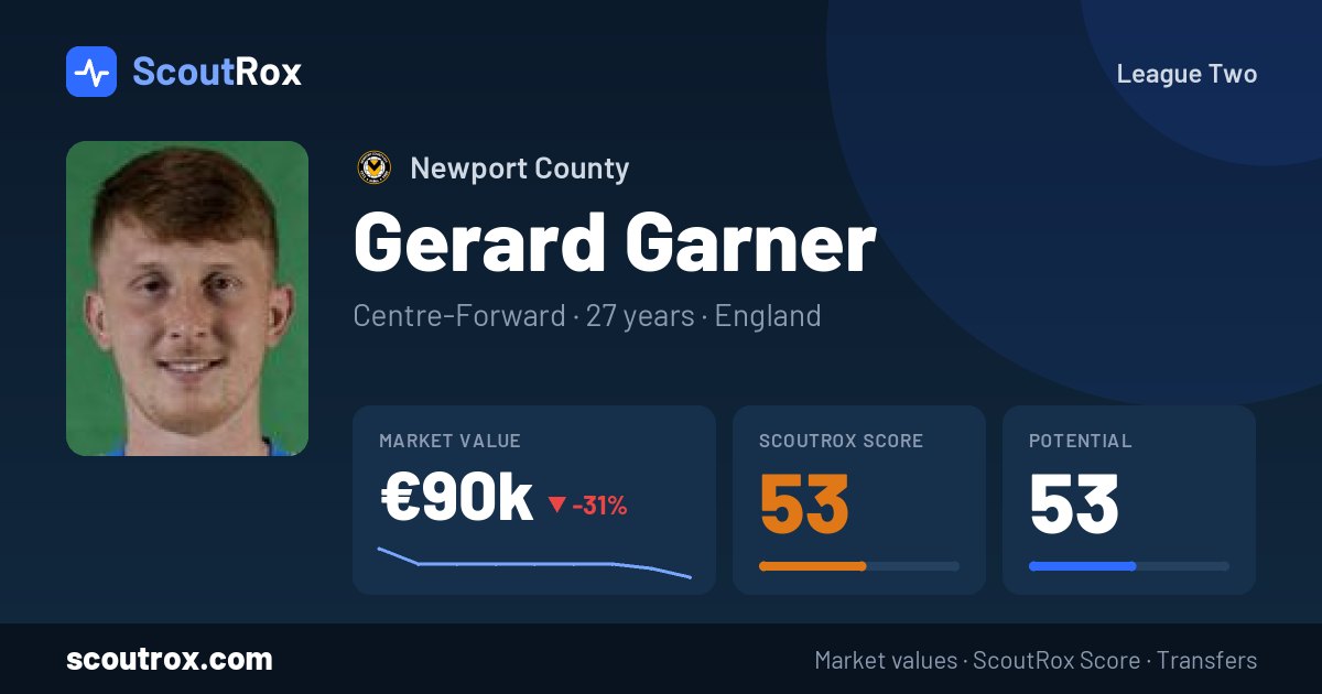 Gerard Garner stats & market value