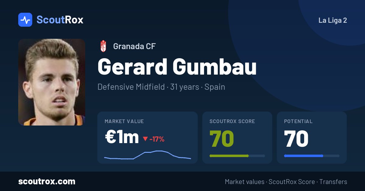 Gerard Gumbau stats & market value