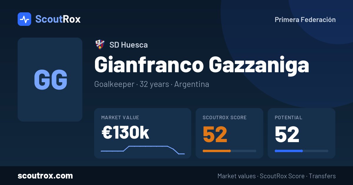 Gianfranco Gazzaniga stats & market value