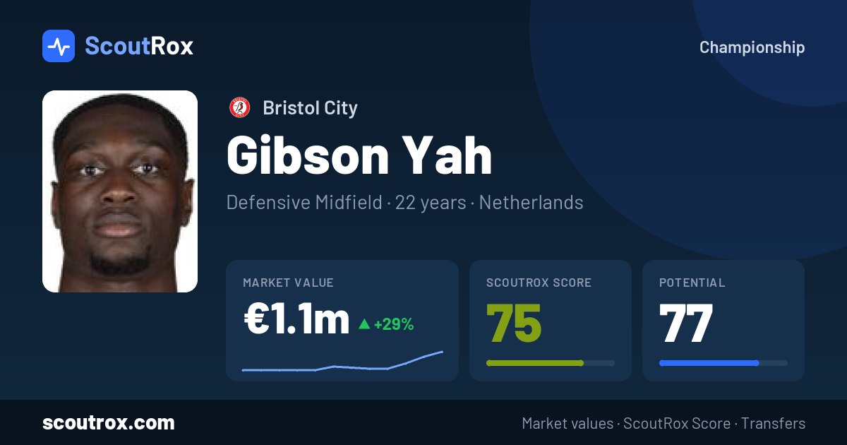 Gibson Yah stats & market value