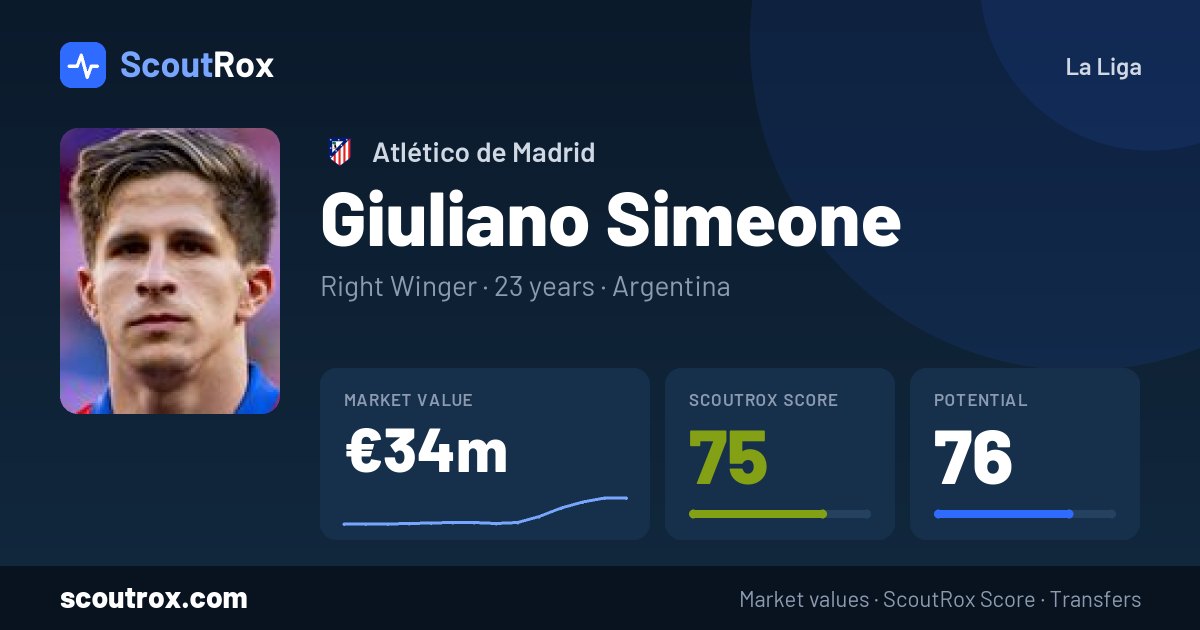 Giuliano Simeone stats & market value