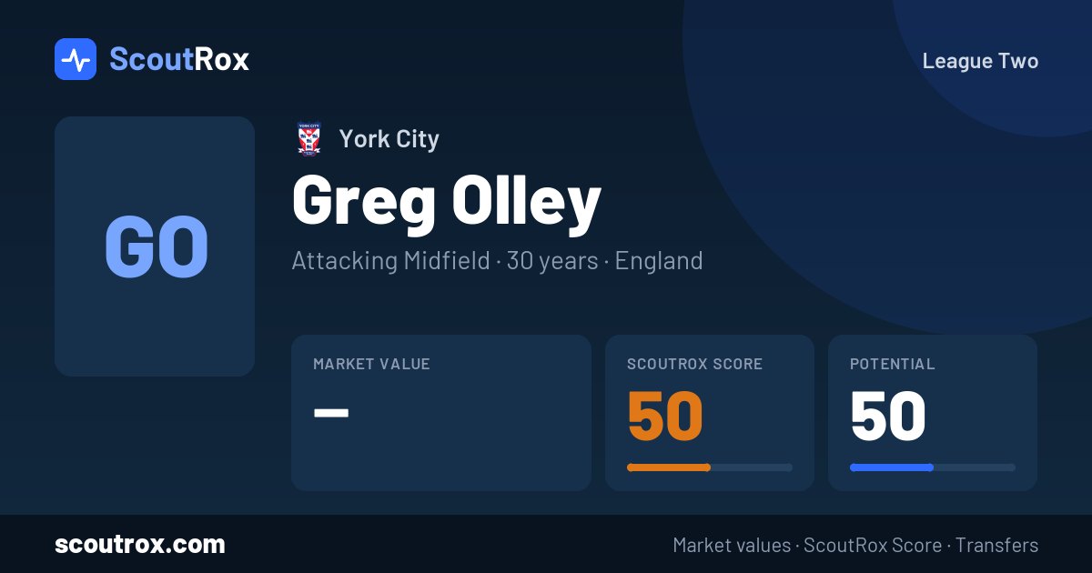 Greg Olley stats & market value