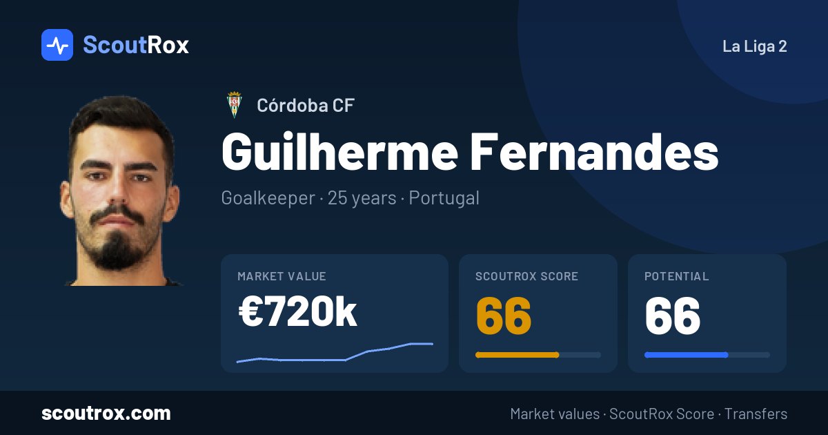 Guilherme Fernandes stats & market value