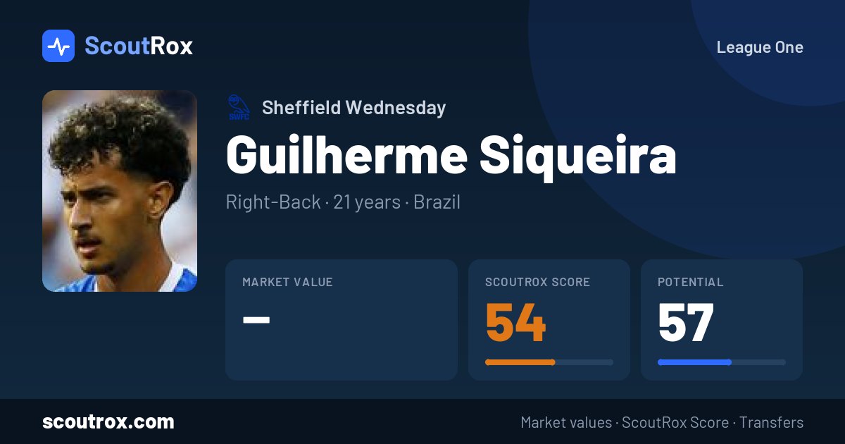 Guilherme Siqueira stats & market value