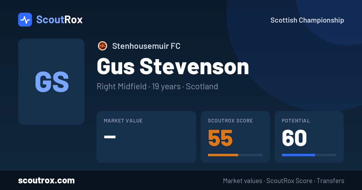 Gus Stevenson stats & market value