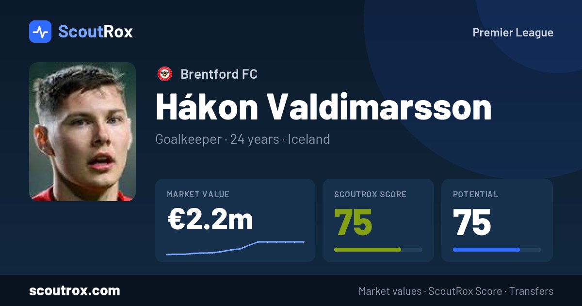 Hákon Valdimarsson stats & market value