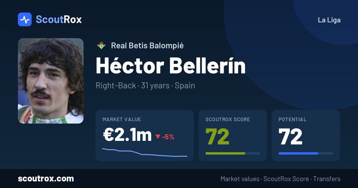 Héctor Bellerín stats & market value
