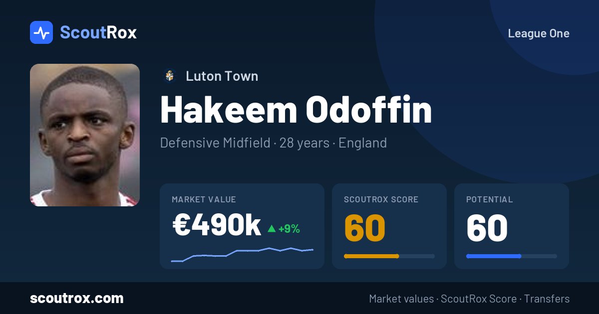 Hakeem Odoffin stats & market value