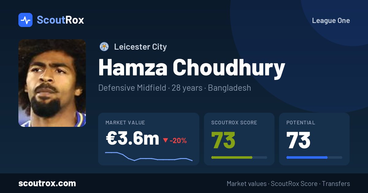 Hamza Choudhury stats & market value