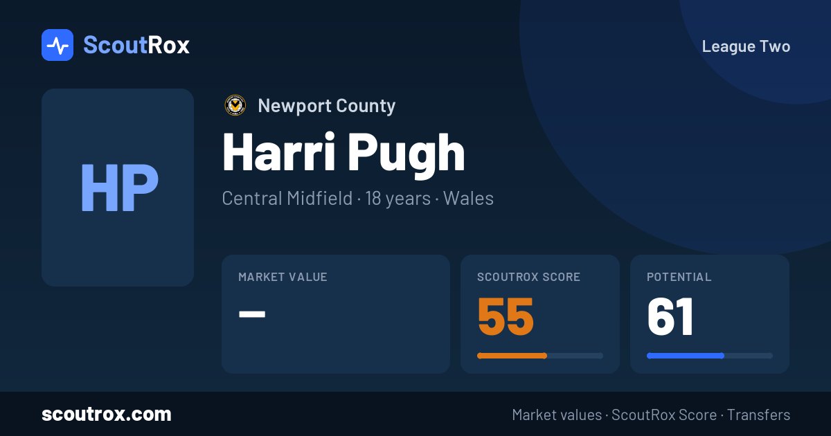 Harri Pugh stats & market value