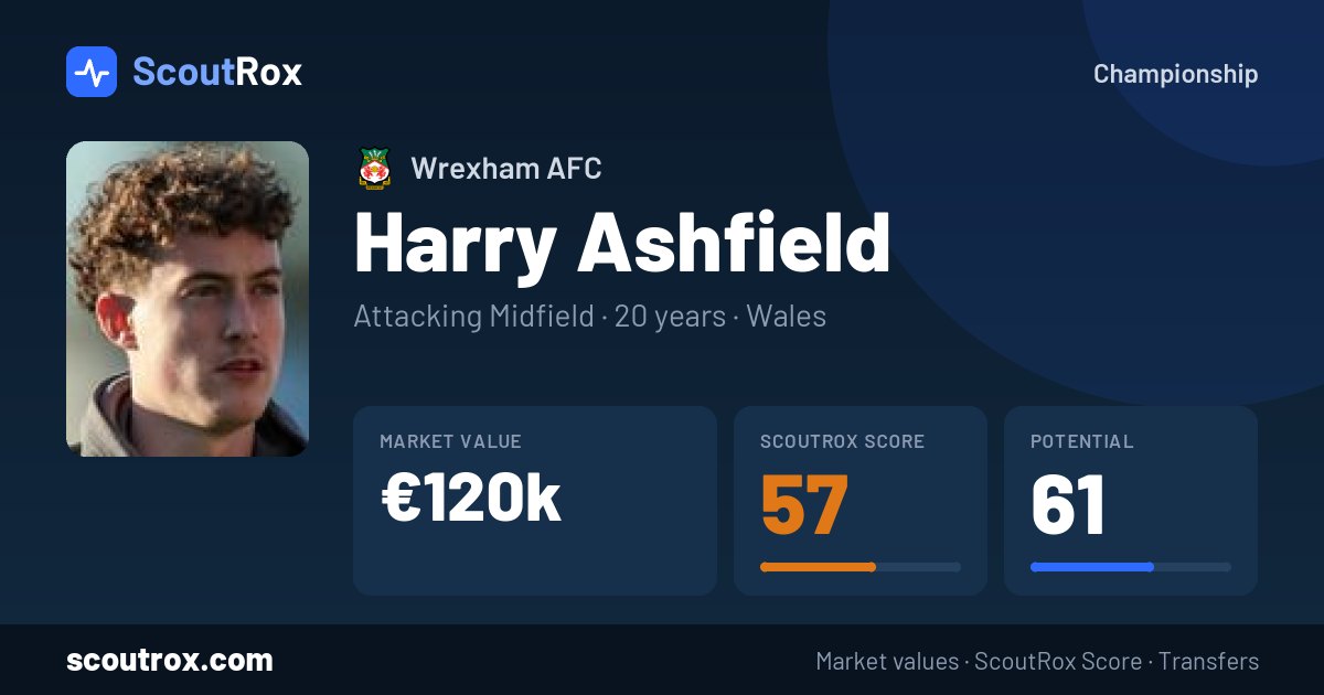 Harry Ashfield stats & market value
