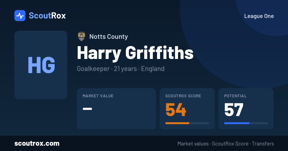 Harry Griffiths stats & market value