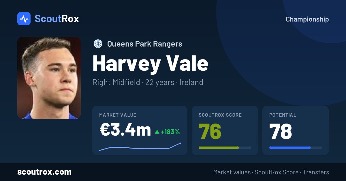 Harvey Vale stats & market value