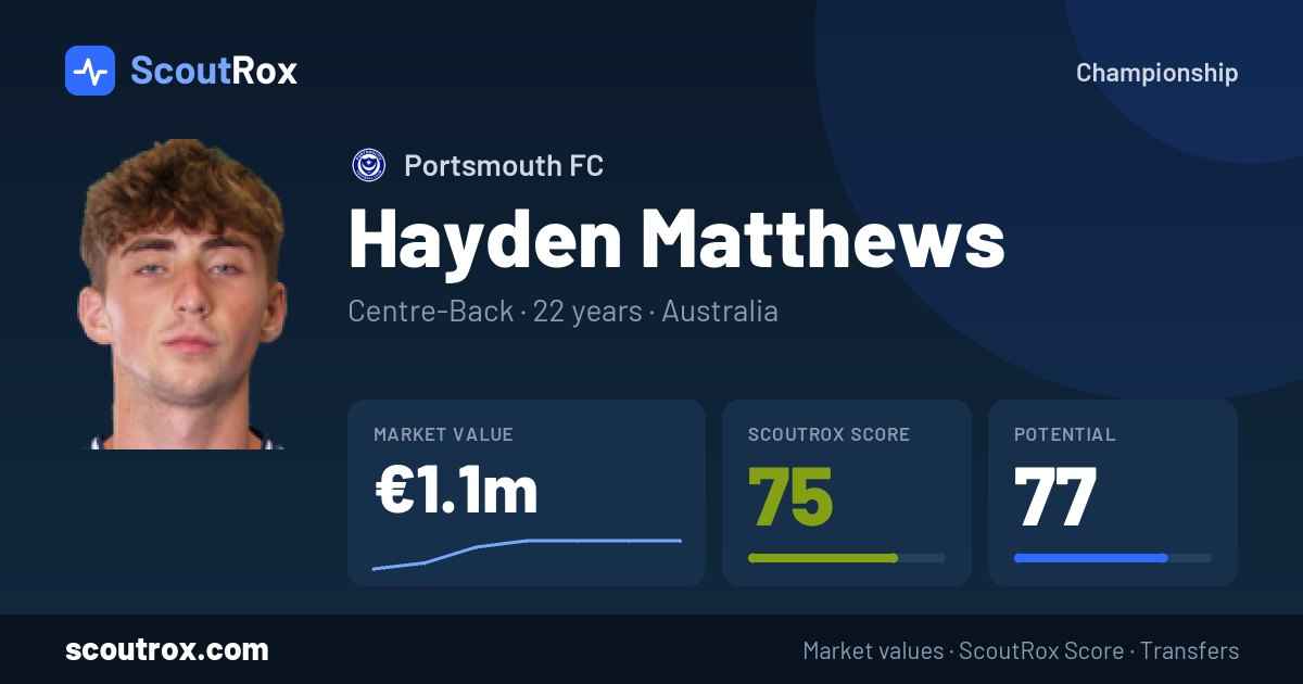 Hayden Matthews stats & market value