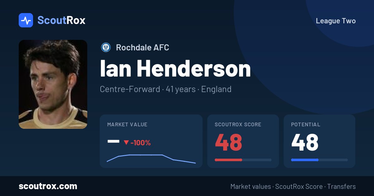 Ian Henderson stats & market value