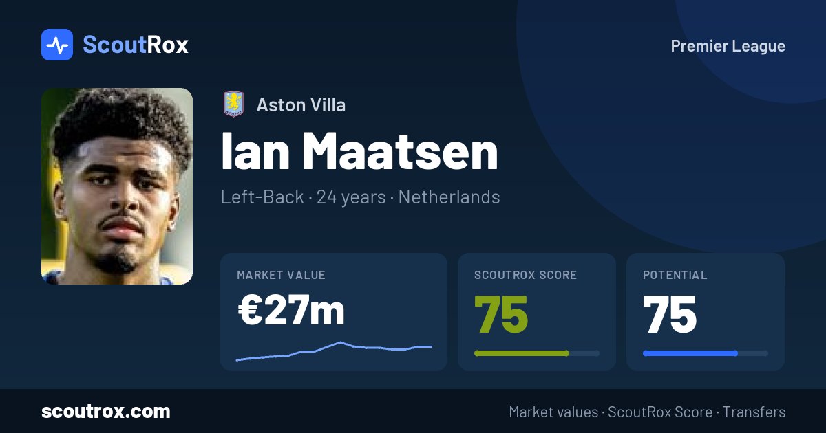 Ian Maatsen stats & market value