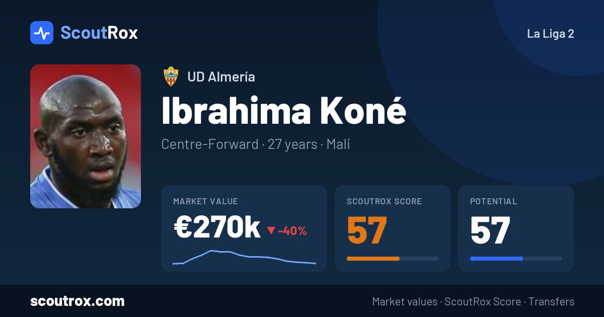 Ibrahima Koné stats & market value