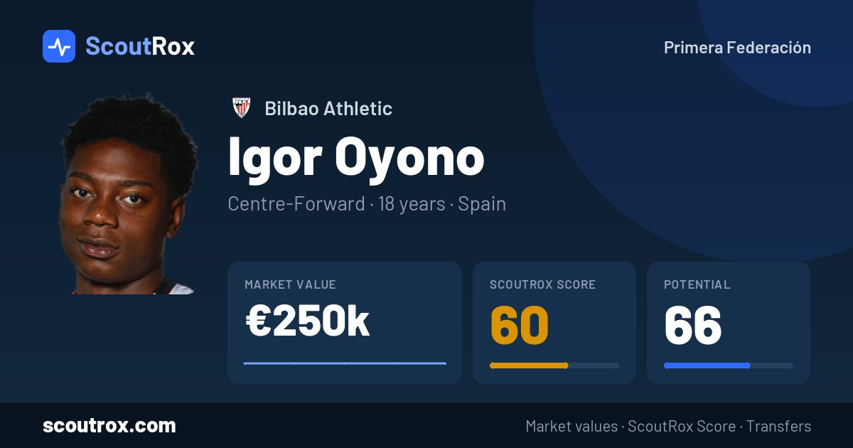 Igor Oyono stats & market value