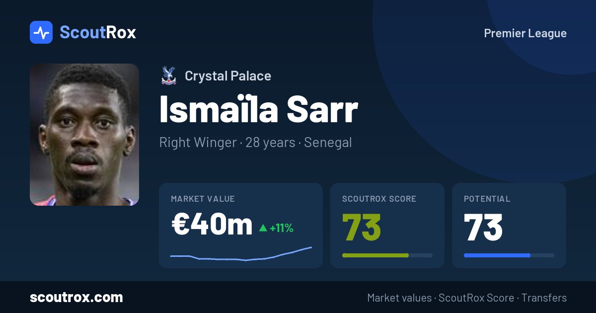 Ismaïla Sarr stats & market value