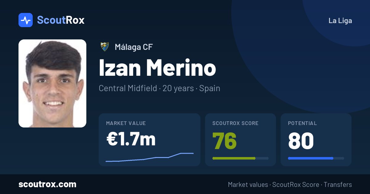 Izan Merino stats & market value