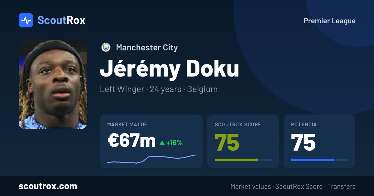 Jérémy Doku stats & market value