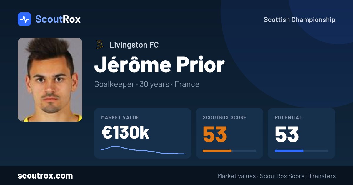 Jérôme Prior stats & market value