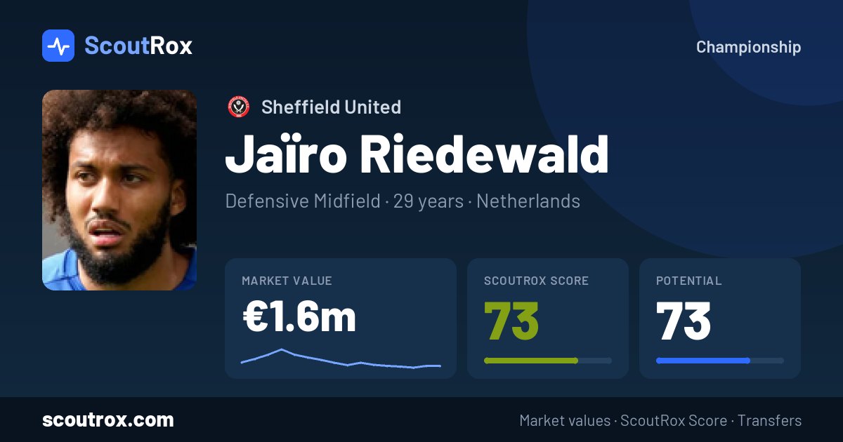 Jaïro Riedewald stats & market value