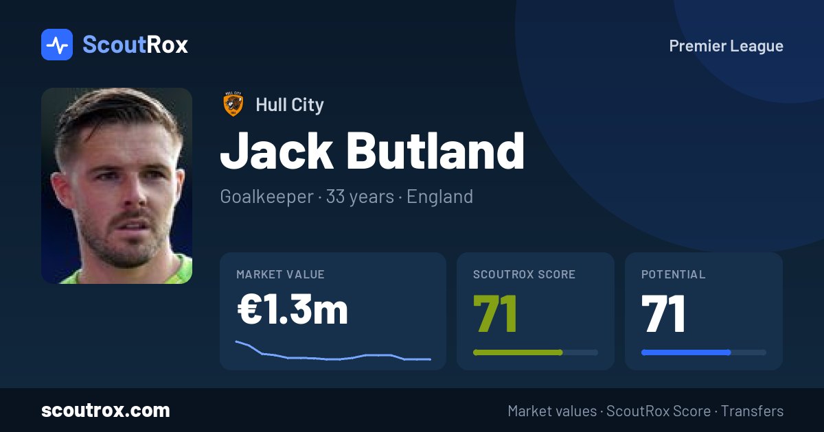 Jack Butland stats & market value
