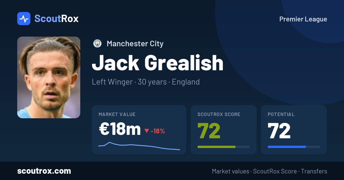 Jack Grealish stats & market value