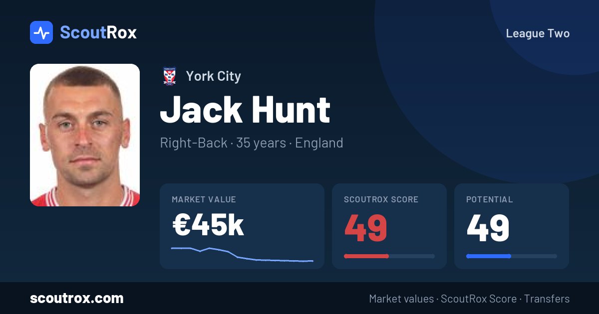 Jack Hunt stats & market value