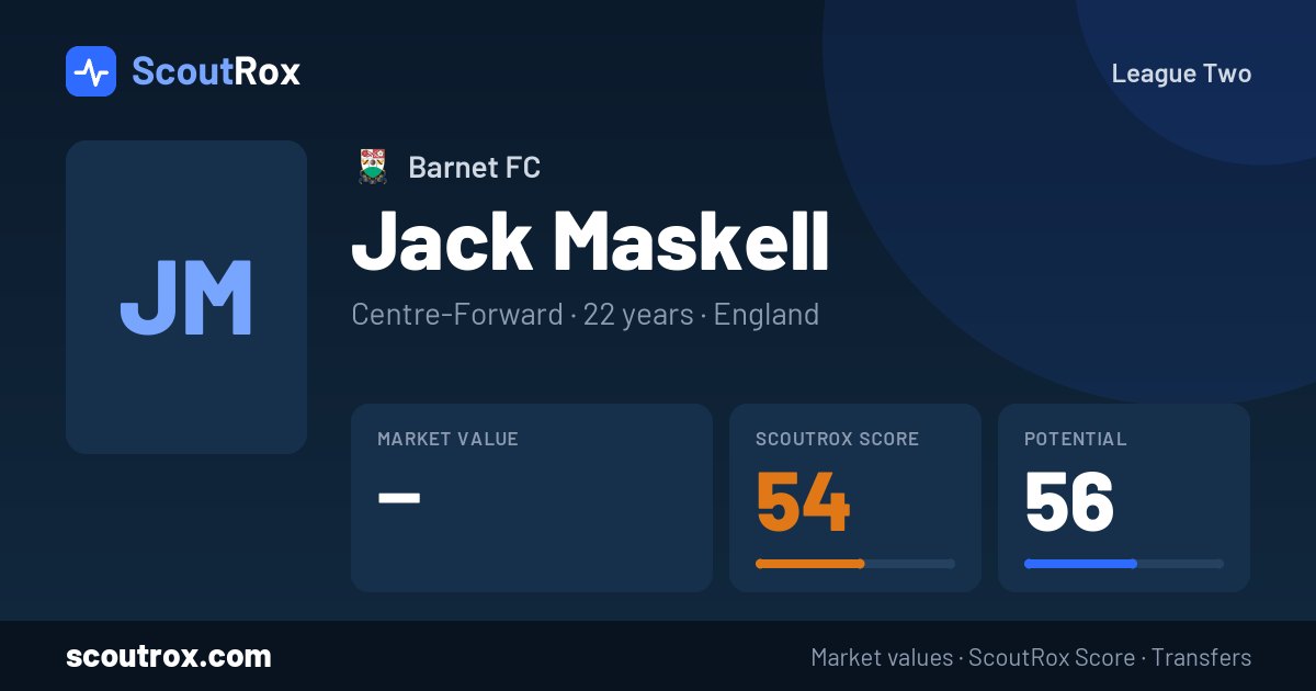 Jack Maskell stats & market value