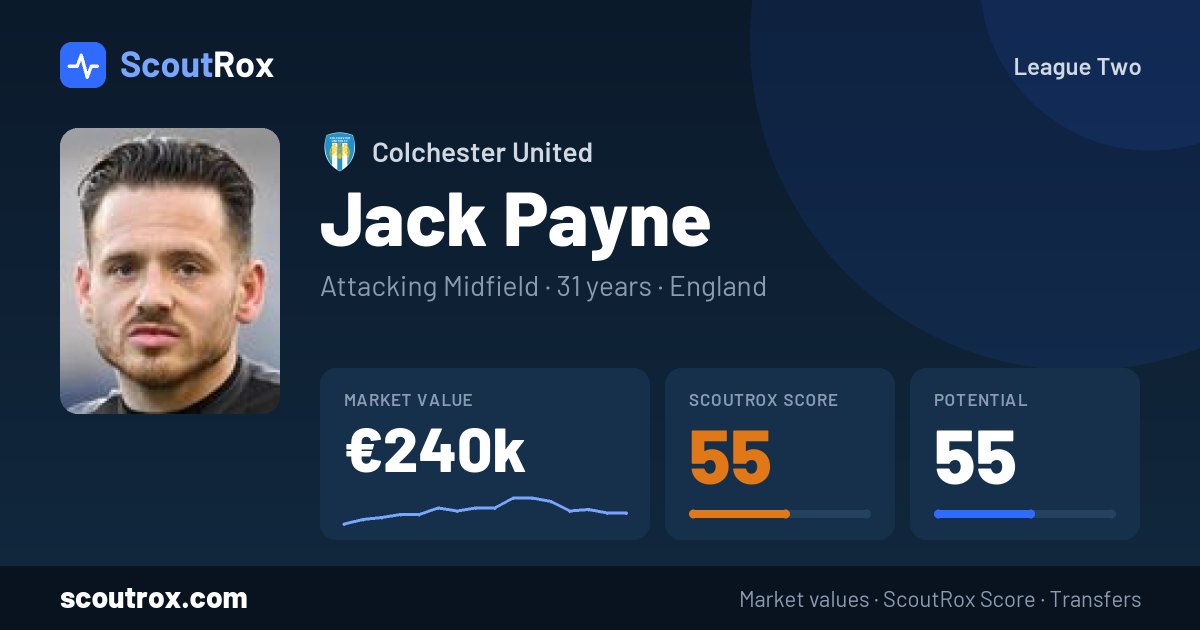 Jack Payne stats & market value