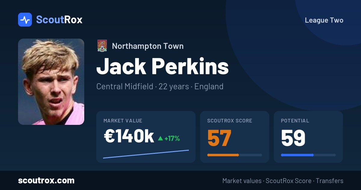 Jack Perkins stats & market value