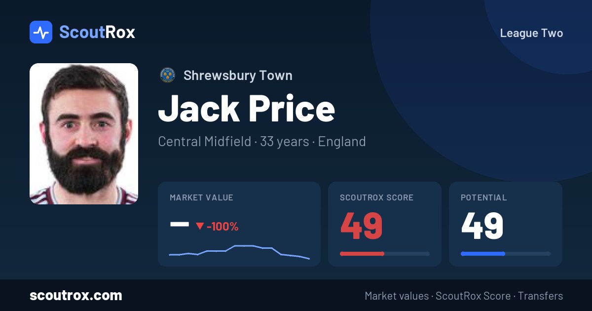 Jack Price stats & market value