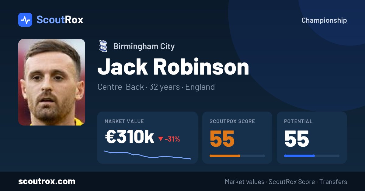 Jack Robinson stats & market value