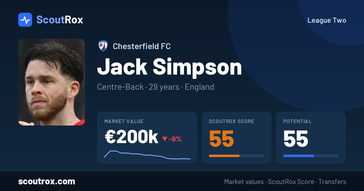 Jack Simpson stats & market value