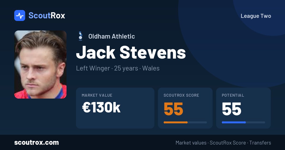 Jack Stevens stats & market value