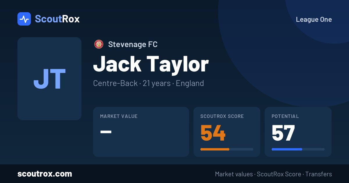 Jack Taylor stats & market value