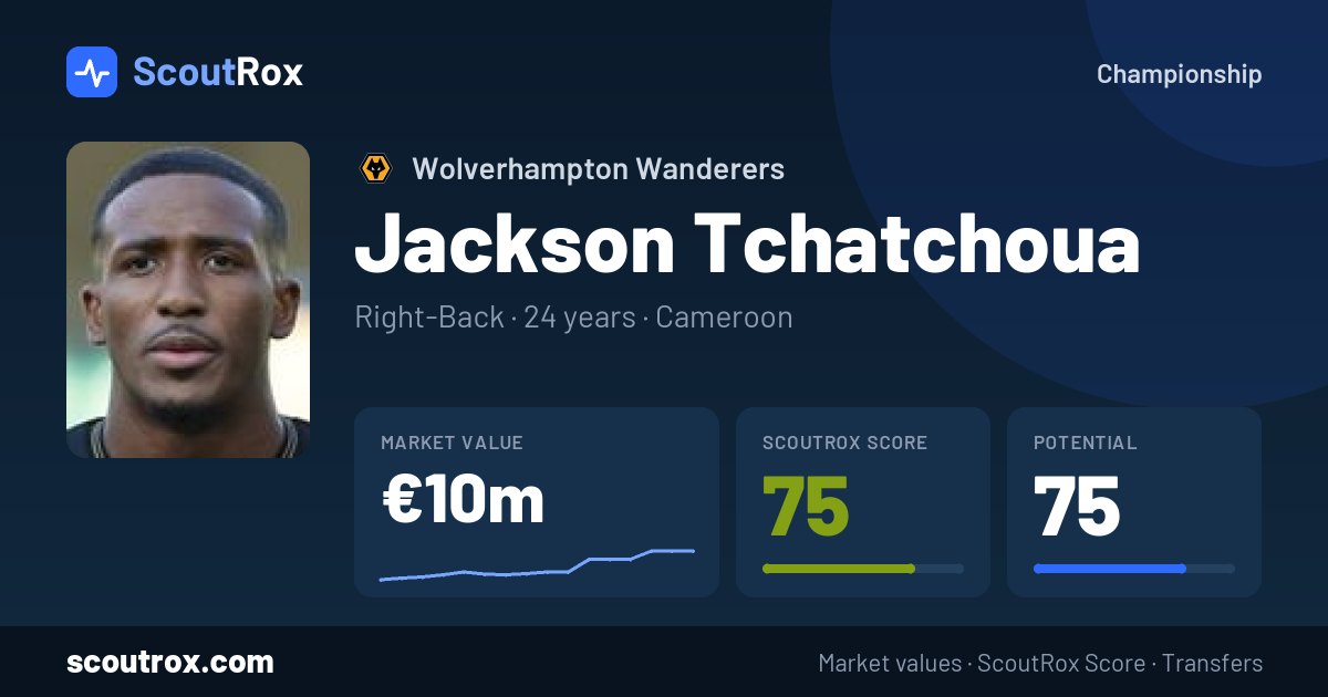 Jackson Tchatchoua stats & market value