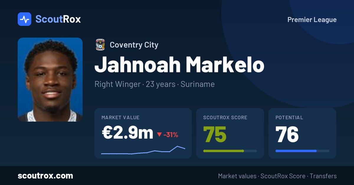 Jahnoah Markelo stats & market value