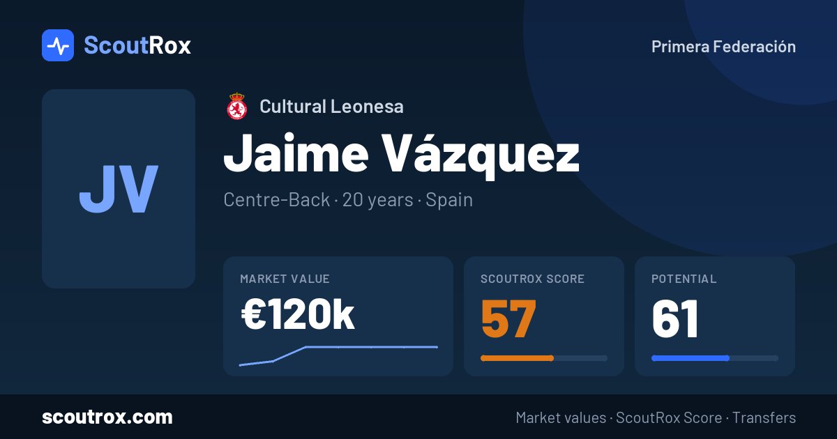Jaime Vázquez stats & market value