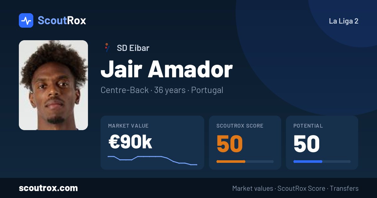 Jair Amador stats & market value