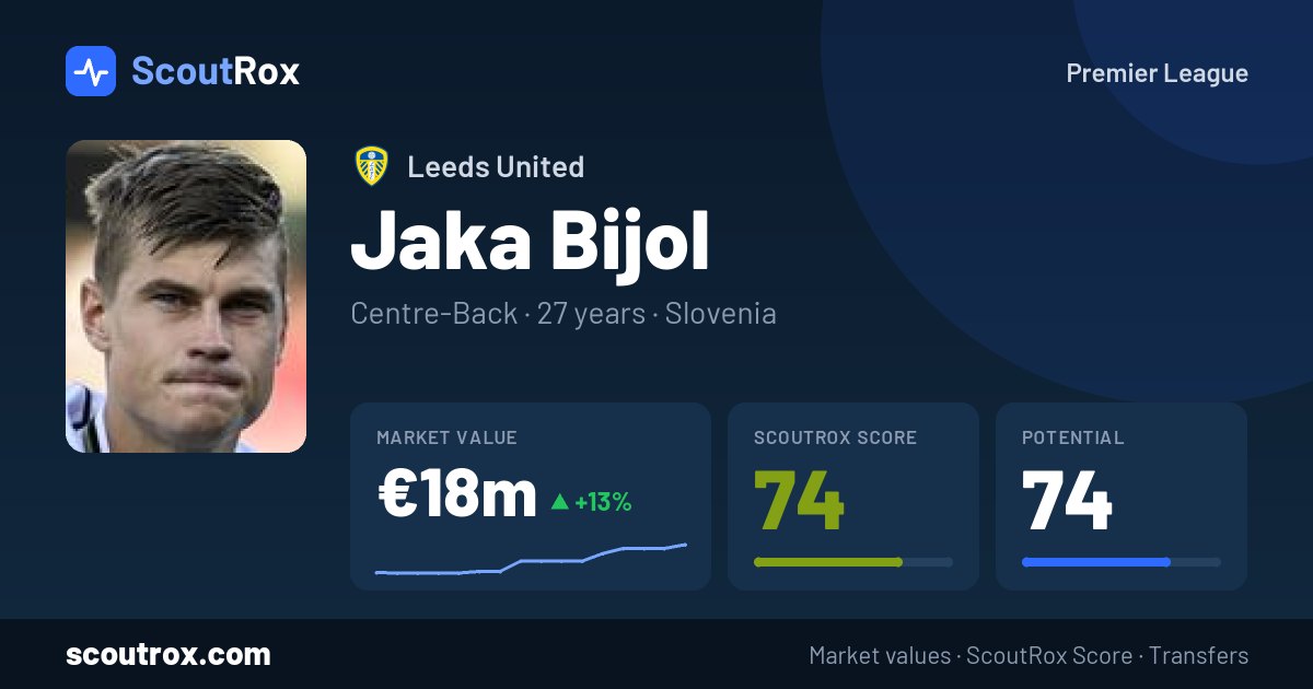 Jaka Bijol stats & market value