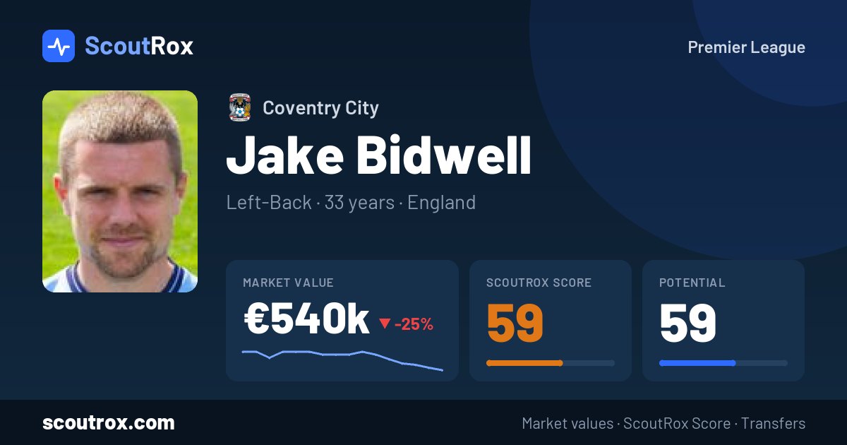 Jake Bidwell stats & market value